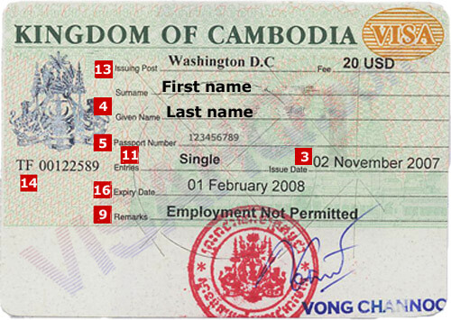 Kemboja Visa