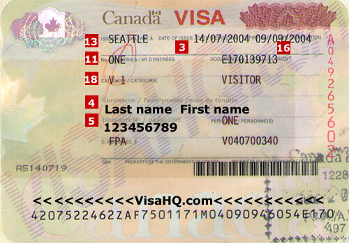 Kanada Visa Kanada Visa