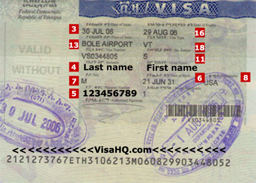 Habsyah Visa Habsyah Visa