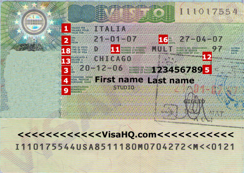 Itali Visa