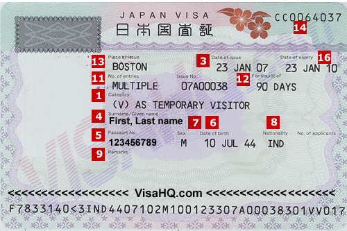 Jepun Visa