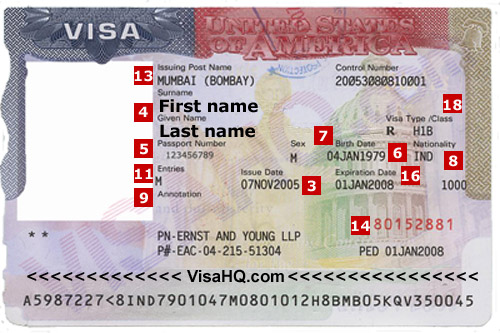 Amerika Syarikat Visa Amerika Syarikat Visa